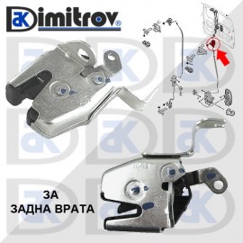 Брава задна врата Citroen Fiat Peugeot